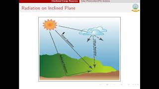 DG and Smart Grid-Module2-Part 2