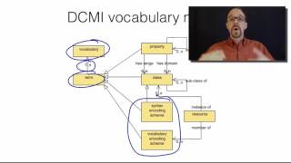 Metadata MOOC 2-11: DCMI Abstract Model, Part 2