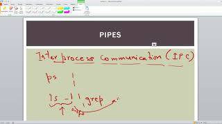 7.1   Pipes in Linux