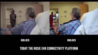 Celebrating Rosie EHR Connectivity