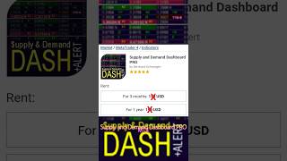 Supply and Demand Dashboard PRO Indicator MT4 FREE DOWNLOAD 🔥📈📉🔥