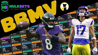 BEST BALL DRAFT STRATEGIES | ZERO RB BUILD | UNDERDOG BEST BALL LIVE | SCOTT FISH BOWL SATELLITE