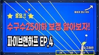 [파이브앤하프 EP.4] 필수시청!! 파이브앤하프 시스템 수구수 25이하 구간 정말 중요하고 꼭 알아두어야 합니다.