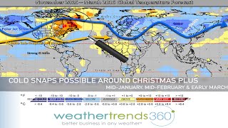 Seeds of Success Ep2- Global Winter Outlook, El Nino collapse/impact on crops