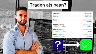 Starten Met Forex Daytraden (Nederlands)