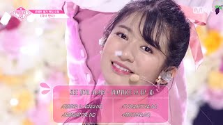 [Vietsub + Kara] See you again - Produce 48 Ep. 10