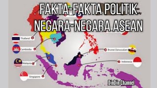 FAKTA POLITIK NEGARA ASEAN, TEMATIK KELAS 6