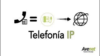 Planta telefónica, ¿qué es telefonía IP?