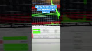 US500 Apex Scalp AI trading robot - live trading status - 5th Sept 2024 #bottrading