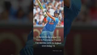 Indians players to score most runs vs Pakistan in world cup history #shorts