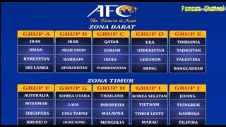 Hasil Drawing Piala Asia 2018 - RESMI