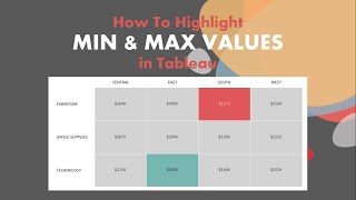 How To Highlight Minimum And Maximum Values In A Text Table In Tableau