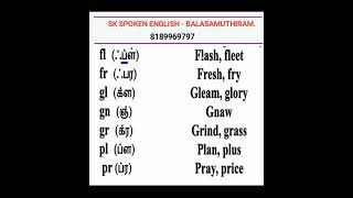 English alphabet in tamil - ஆங்கிலம் மற்றும் தமிழ் உச்சரிப்பு.