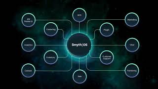 SmythOS - Welcome to the Future of AI for Enterprises