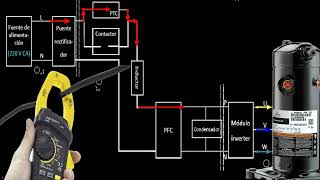 Falla y Solución en Resistencia PTC y contactor de placa electrónica inverter de aire acondicionado