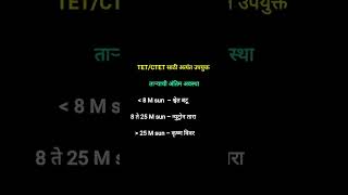 TET/CTET के लिये महत्त्वपूर्ण #important #topic #gk #facts #learn #mpsc #shorts #science #video #all