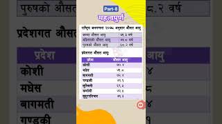 राष्ट्रिय जनगणना 2078 part -8| loksewa tayari #shorts