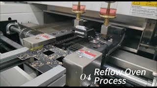 PCBA SMD PROCESS