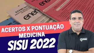 IMPORTANTE!!  POSSÍVEIS NOTAS DO ENEM 2021!! FAÇA SUA RELAÇÃO DE ACERTOS X NOTAS PARA O SISU 2022