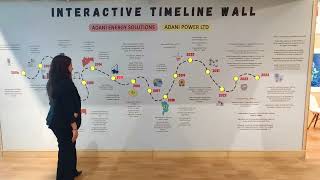 Bringing Adani's Journey to Life with Cutting-Edge Interactive Time Wall! 🚀 #interactivewall