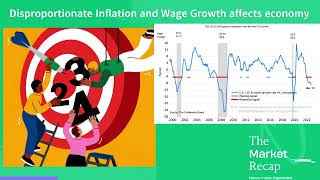 Fed to oversee banks more tightly, recession worries loom and Disproportionate inflation and wage.