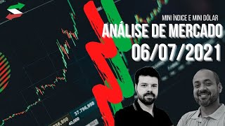 Day Trade - Análise - Resumo do Mini índice e Mini Dólar - WINQ21 e WDOQ21 - Fechamento de mercado.