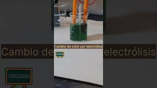 Electrólisis #redox #fenolftaleina #azuldebromotimol #electroquimica #quimicaverde #short #shorts