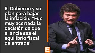 María Castiglioni sobre el panorama de la inflación | Canal E