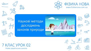 Фізика 7 НУШ. Урок №2. Наукові методи досліджень законів природи