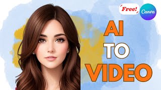 Створення відео-аватара для професійного озвучення в Canva | AI Talking avatar creator in Canva