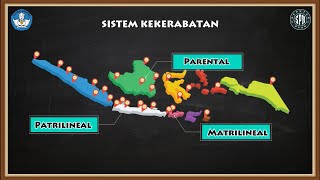 SISTEM KEKERABATAN DI INDONESIA