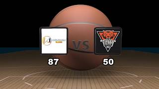 Serie A2 Gir. Sud, 16^ giornata: AndrosBasket Palermo-Tigers Rosa Forlì 87-50