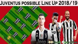 Juventus Roster SQUAD Lineup 2018-19 With Potential TRANSFERS ft Ronaldo Marcelo Pjanic Dybala