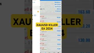 XAUUSD KILLER EA 2024 MT4 FREE DOWNLOAD 💯✨💯🚀