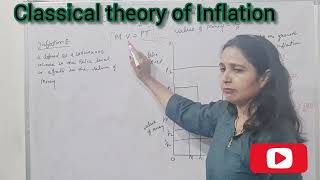 The Classical Theory Of Inflation|| UGC Net economics |M.A.Economics|PGT economics|