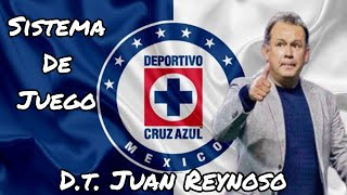 Fútbol Sistema de Juego Táctico 🇲🇽 "Cruz Azul" Juan Reynoso