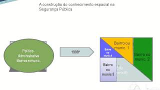 Geotecnologias à Segurança Pública - GGP 2013