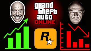 COMO A ROCKSTAR GAMES DESTRUIU O GTA ON-LINE!