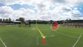 Wimbledon - Pro Tennis Tips - 360 - BBC