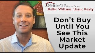 What’s in Store for Today’s Buyers and Sellers?