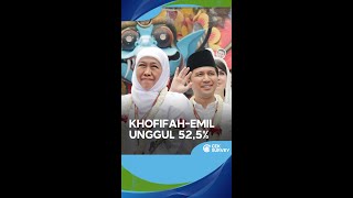 Hasil Survei Pilkada Jatim 2024 Khofifah-Emil Unggul Jauh! Tri Risma vs Luluk Terpaut Jauh!