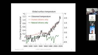 Climate Change & Geo-hzazards by Mr Sohail Kibria