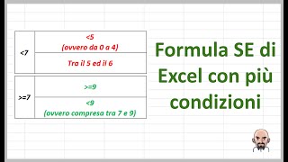 Utilizzo della formula Se di Excel con più condizioni