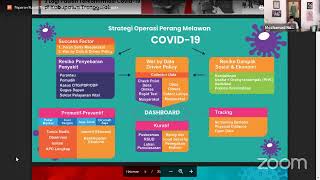 Collaborative Governance & Kepemimpinan dalam Penanganan COVID-19 di Jawa Timur - Kab. Trenggalek #1