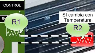 Sensor de Temperatura en Aire Acondicionado: Funcionamiento y Diagnóstico del Termistor