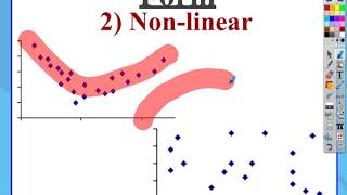 AP Statistics: Chapter 3, Video #2 - Describing Scatterplots