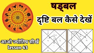 drishti bal kese dekhe. षड्बल। Astrology chapter 43