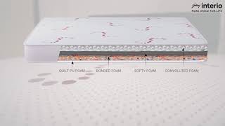 Godrej Orthoplus Mattress