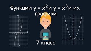 Функция у=х² и у=х³ и их графики. Алгебра, 7 класс