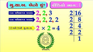 Std 6 Maths Chapter 3, Highest Common Factor (HCF-ગુ.સા.અ.) Video-1